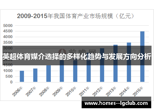 英超体育媒介选择的多样化趋势与发展方向分析