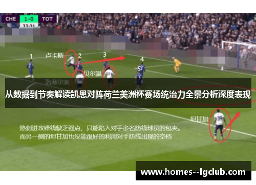 从数据到节奏解读凯恩对阵荷兰美洲杯赛场统治力全景分析深度表现 从数据到节奏解读凯恩对阵荷兰美洲杯赛场统治力全景分析深度表现