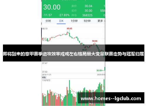 即将到来的意甲赛季进攻效率或成左右格局最大变量联赛走势与冠军归属 即将到来的意甲赛季进攻效率或成左右格局最大变量联赛走势与冠军归属