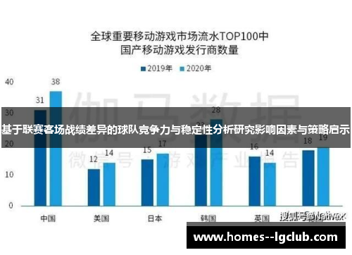 基于联赛客场战绩差异的球队竞争力与稳定性分析研究影响因素与策略启示
